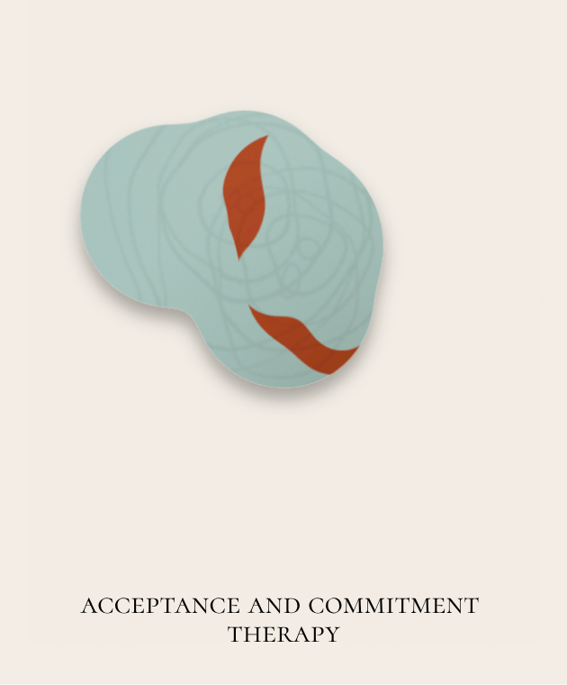 Acceptance and Commitment Therapy (ACT) A Primer